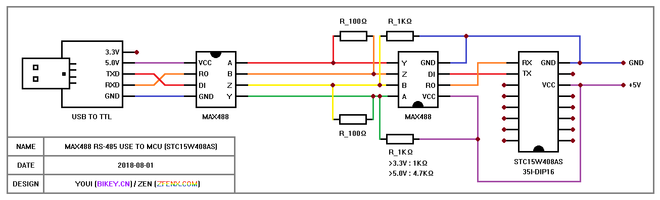 单片机利用MAX488通信应用电路.png